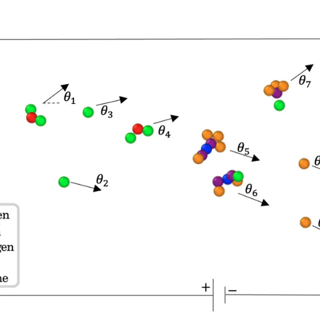 Investigating the Chemical Stability of Electrospray Plumes During Particle Collisions