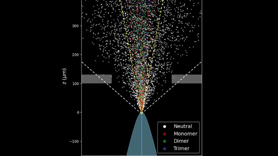 Tutorial N-body simulations of electrospray thruster plumes